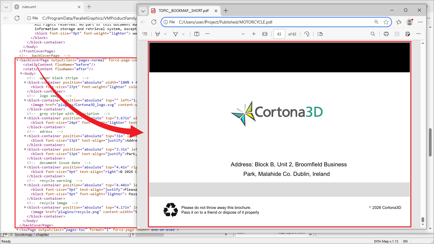A sample of a back cover page customized using the rules file